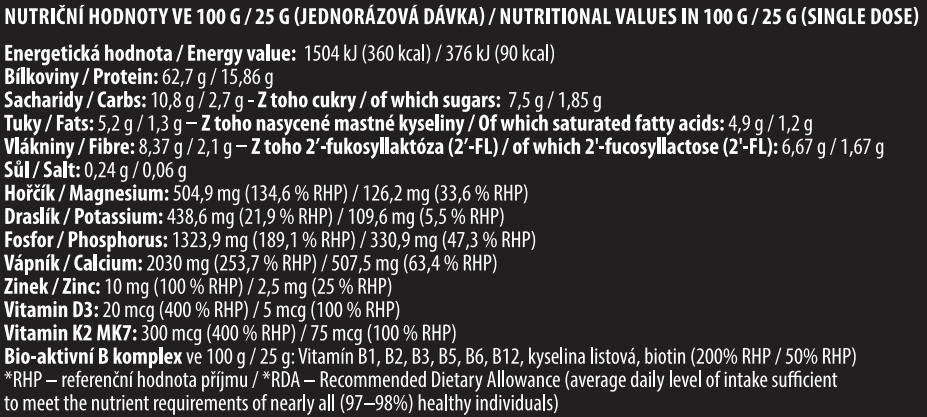 hodnoty skorice vanilka